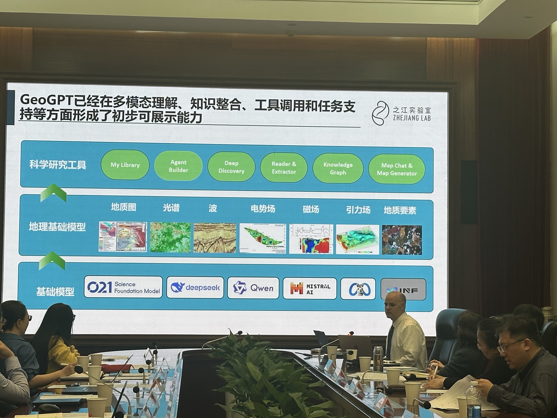 GeoGPT technical slide at the GeoAI standardization workshop